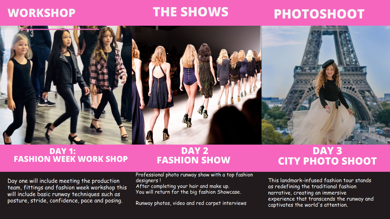 The-Fashion-Week-Tour---Model-Presentation-6